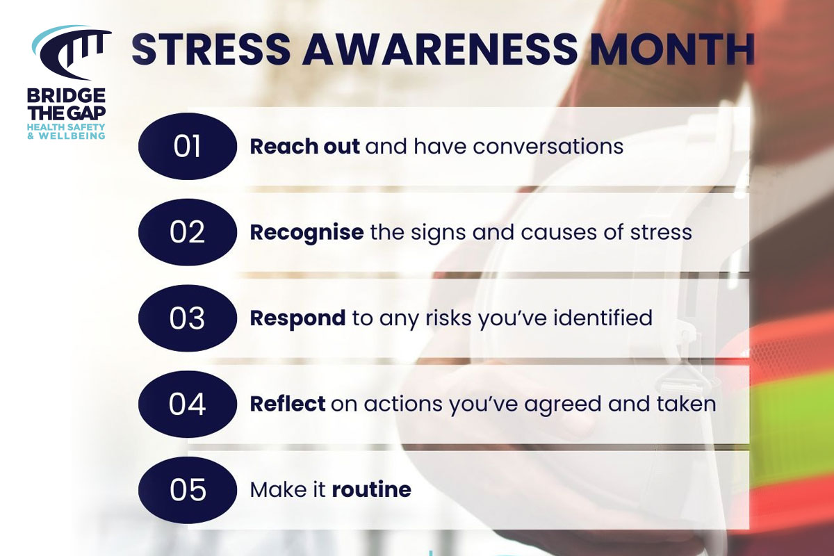 BTGS-Stress Awareness Month
